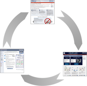 Tachomaster and Falcon Integration