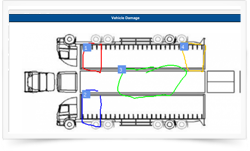 PreDrive - Easy total management of your driver's daily checks.